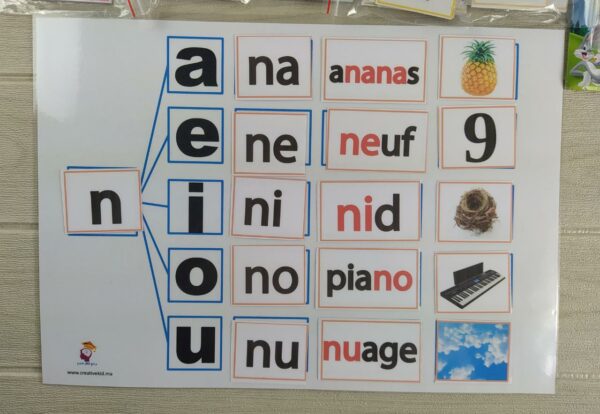 lettre en français